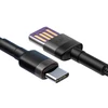 Baseus Cafule USB - Type-C adatkábel 5A 40W 1m fekete 04